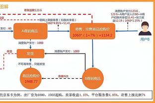 马特里：伊尔迪兹像贝尔巴托夫，身体素质差点但技术更强