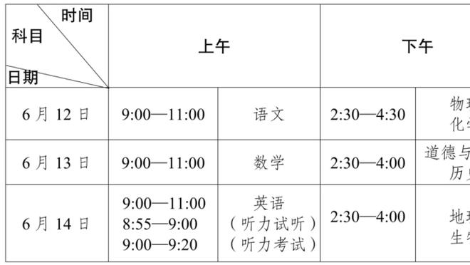 英超-曼联0-3伯恩茅斯 红魔开场失球+5分钟丢2球B费染黄缺战双红会